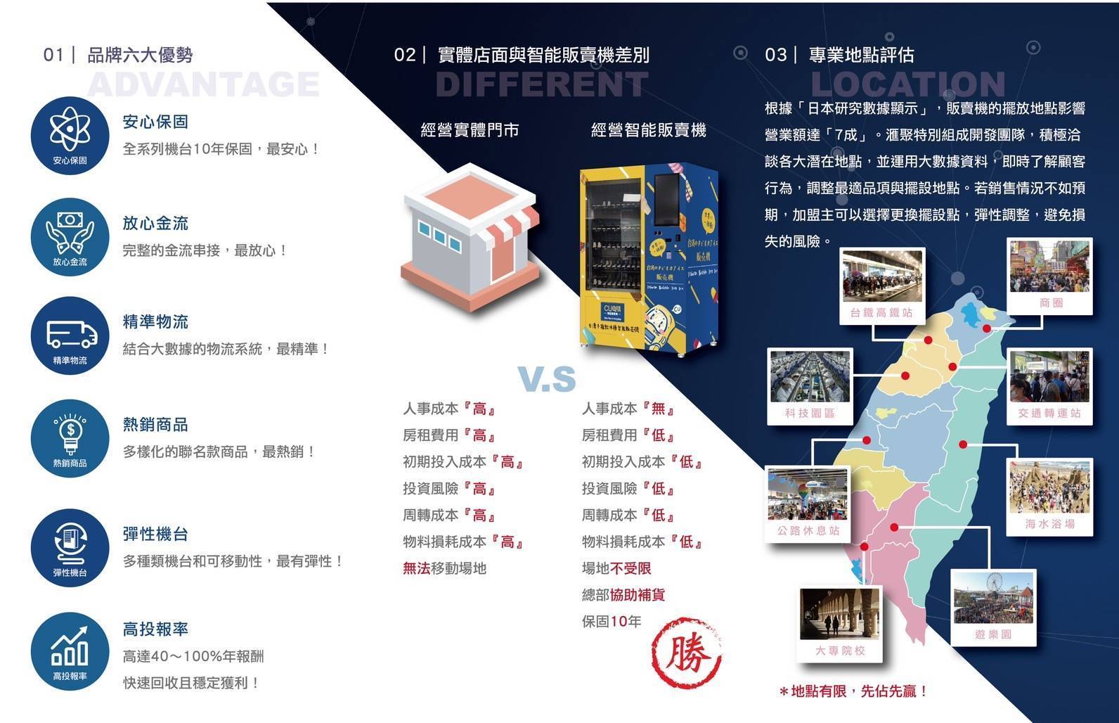 龍雲數位在加盟展展示販賣機投資方案